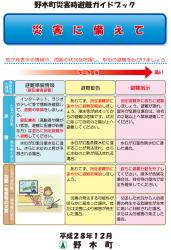 災害に備えてイメージ