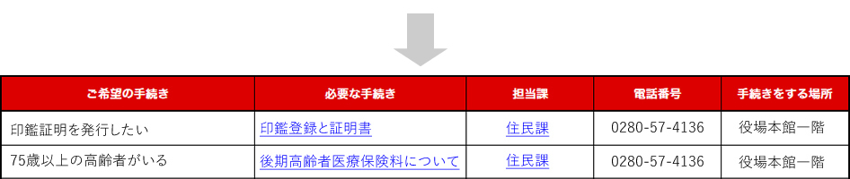 キラリナビゲーションサンプル画像2