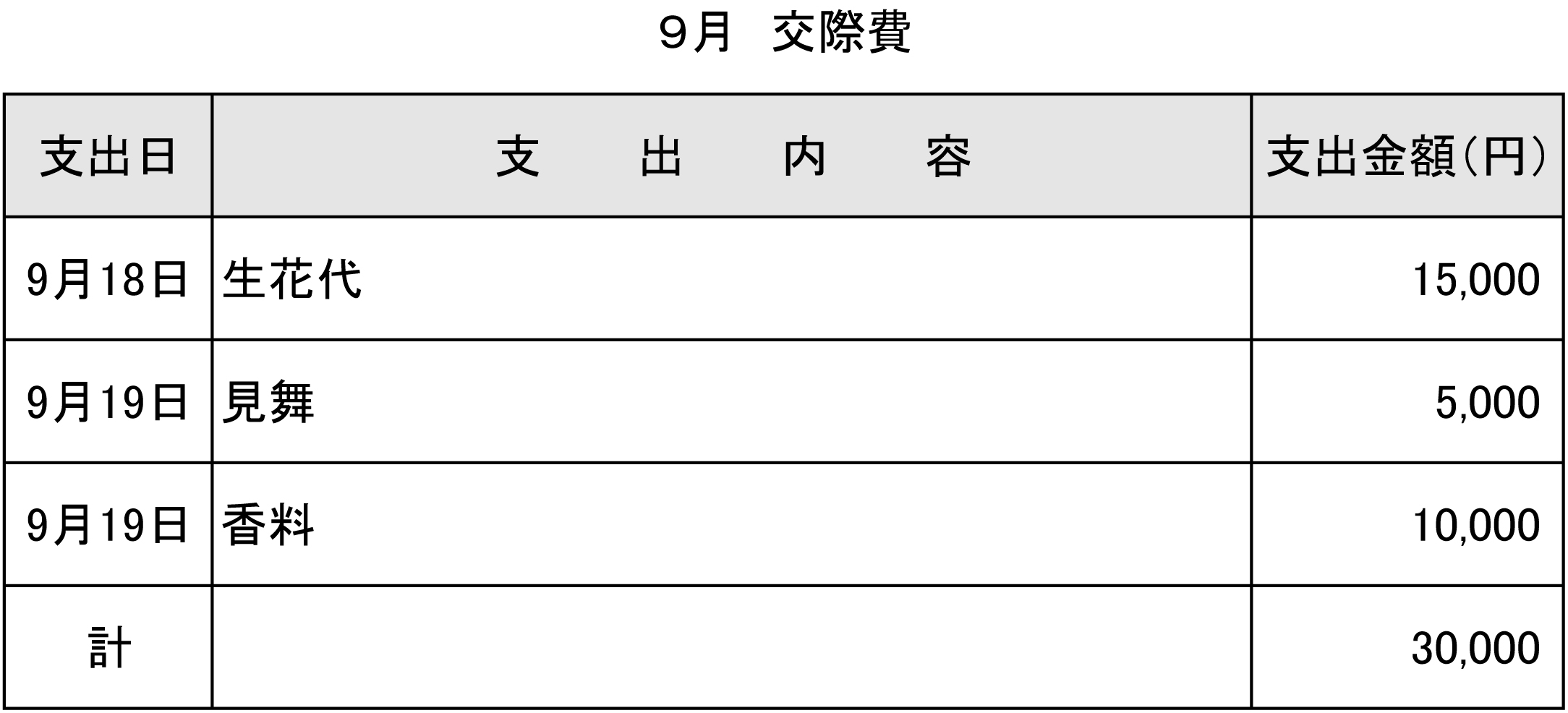 【R2.9】町長交際費