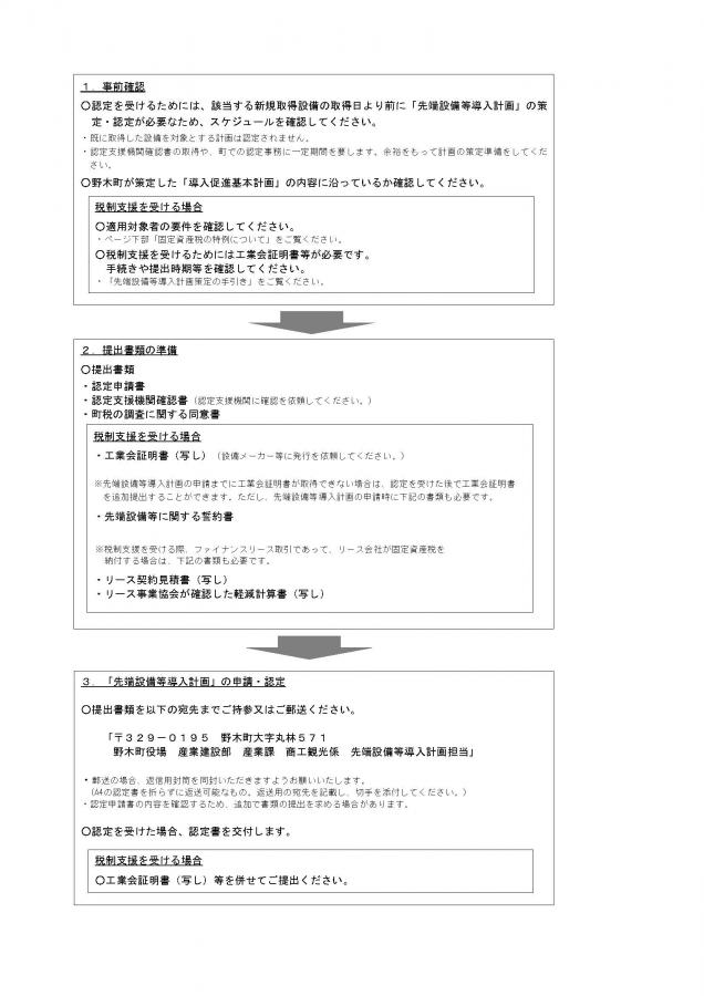 0705差替　図表C