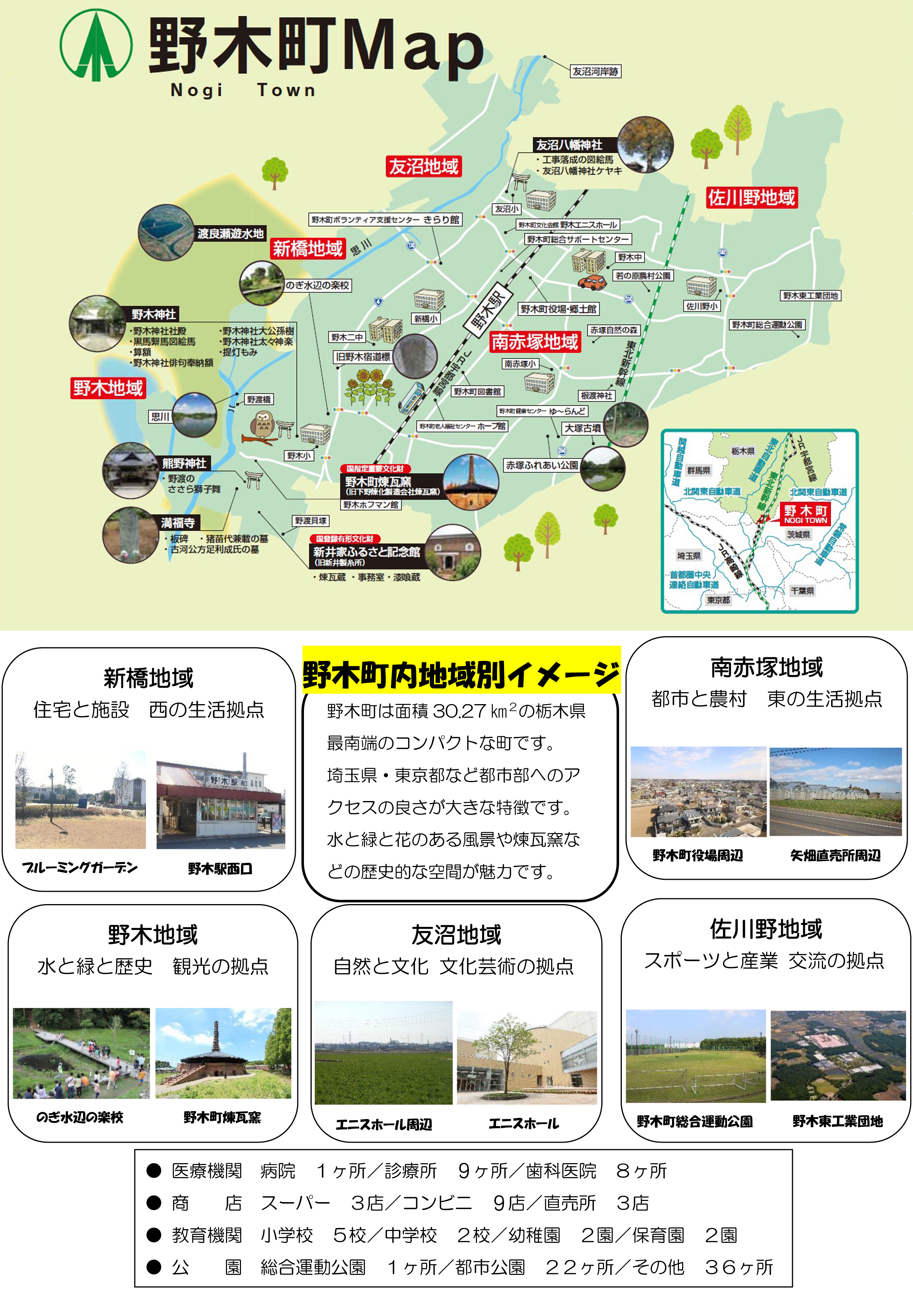 20220420野木町内地域別イメージ