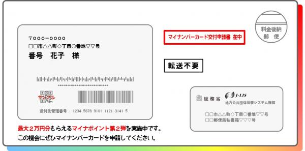 マイナンバー交付申請封筒（表）