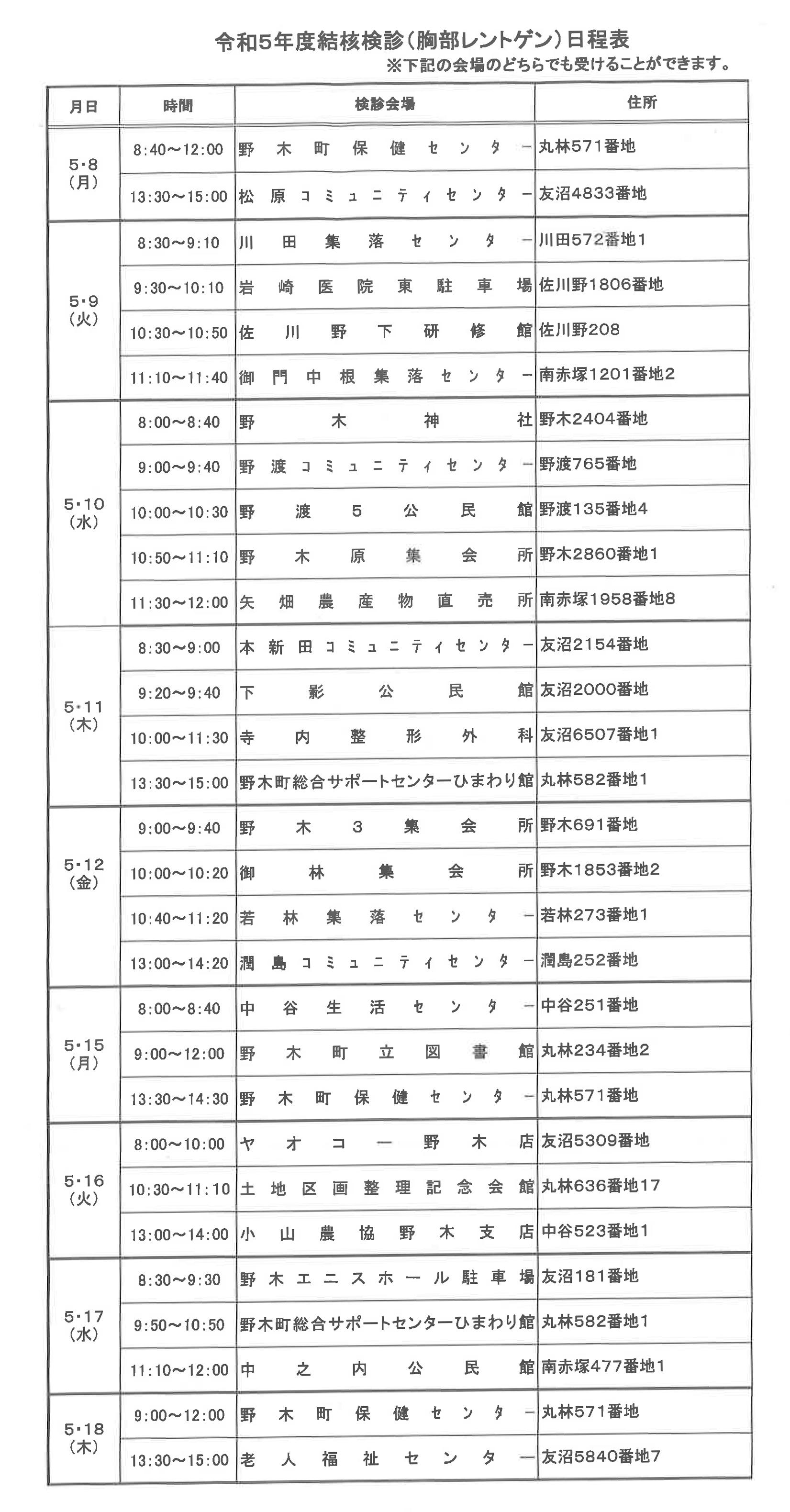 令和5年度結核健診（胸部レントゲン）日程表