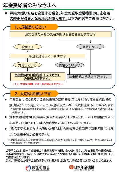 年金受給者の皆様へ